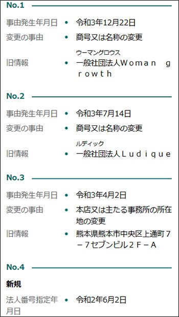 一般財団法人Advanceの会社情報