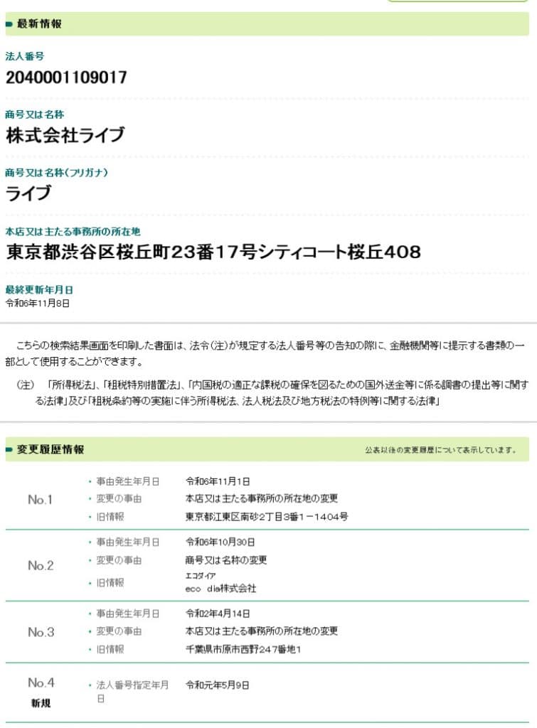 LINEかんたん診断の運営「株式会社ライブ」の問題点